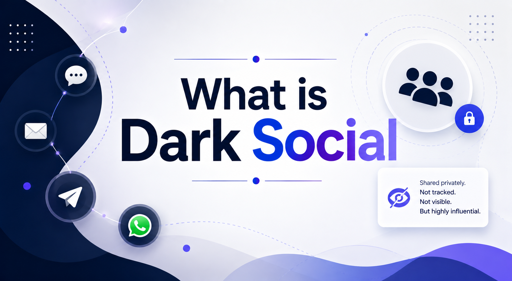 What is Dark Social